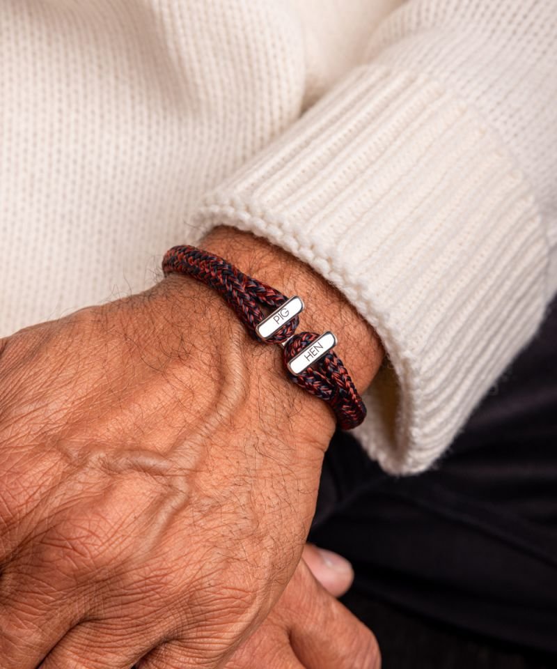 Anniversary Gifts For Him