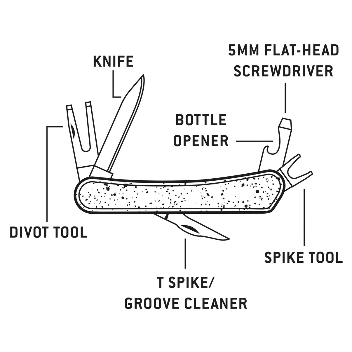 Golf Multi-Tool Quinlan's Gifts