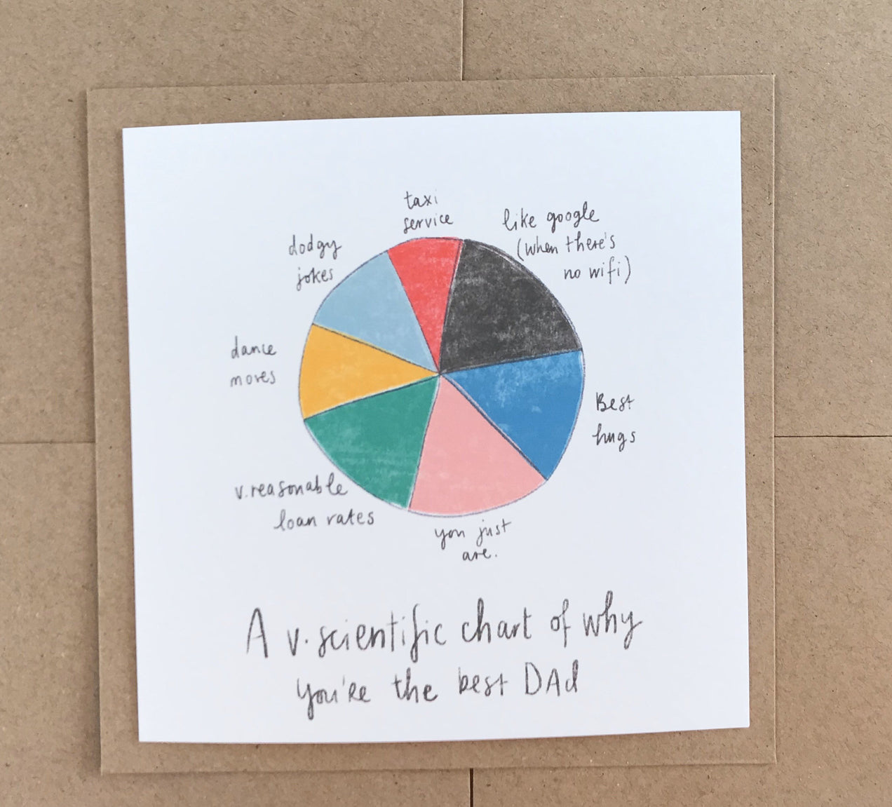 Pickled Pom Pom, Why You Are The Best Dad Greeting Card Quinlans Gift Shop