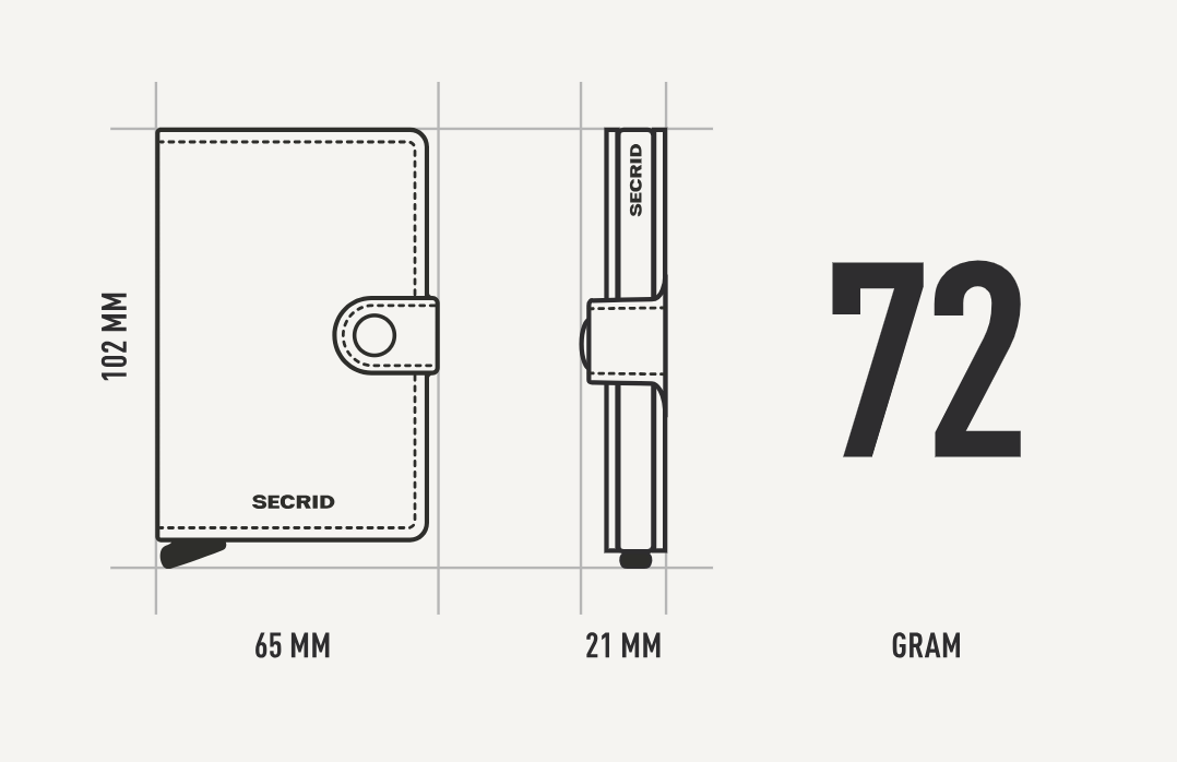 Secrid, Miniwallet Matte Night blue & Orange Secrid