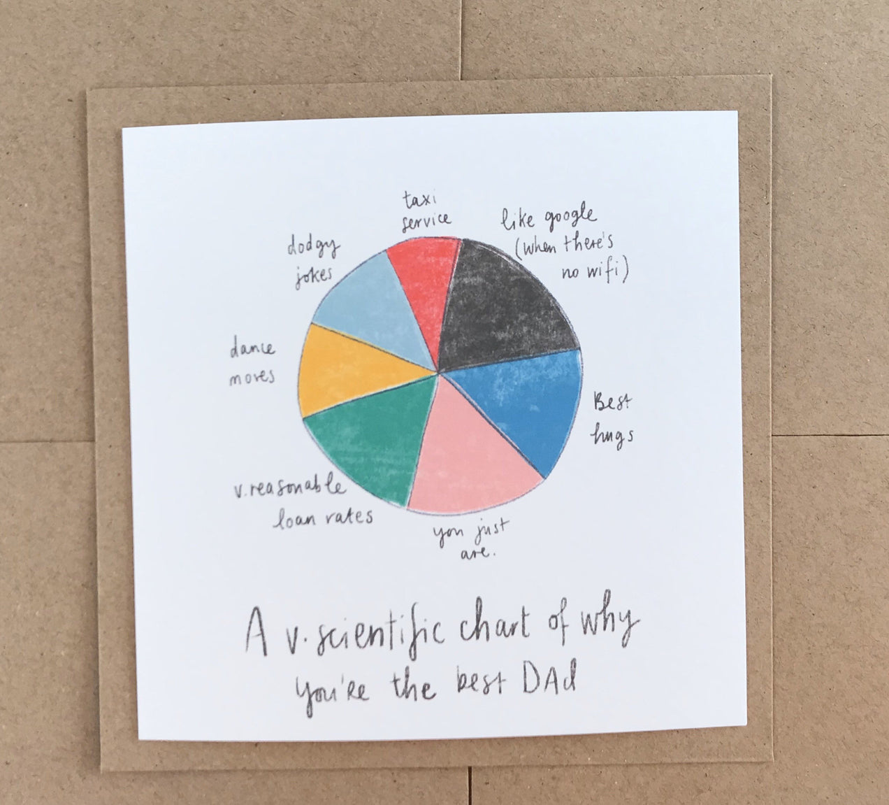 Pickled Pom Pom, Why You Are The Best Dad Greeting Card