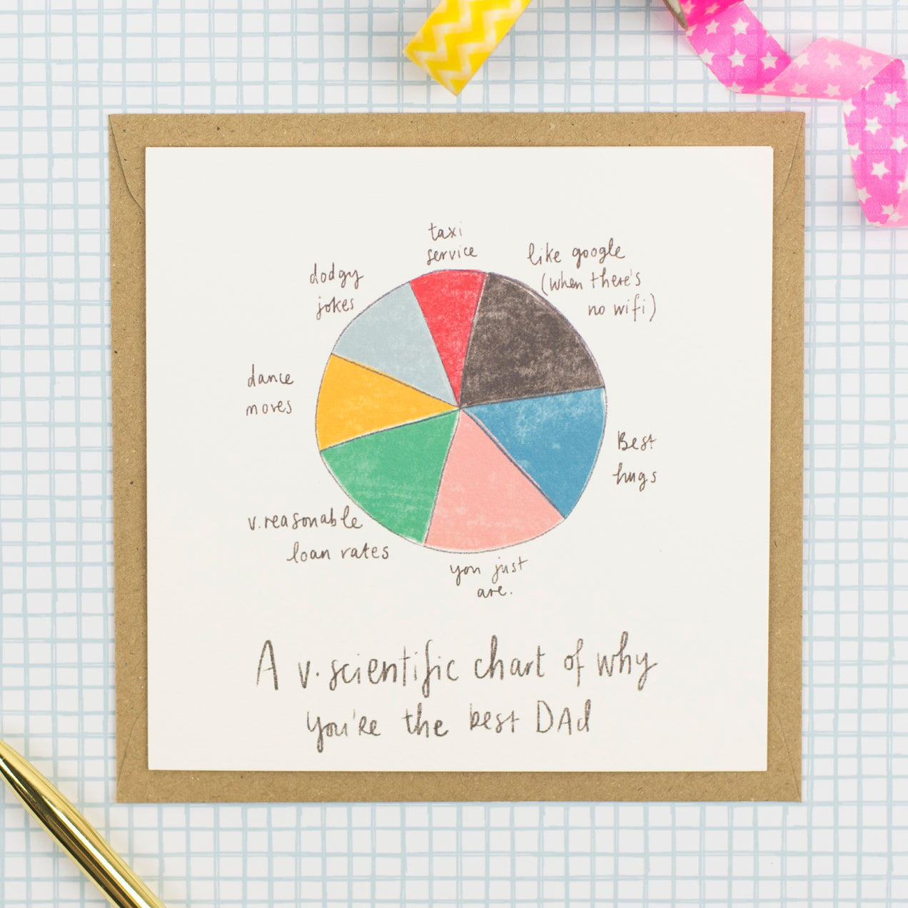 Pickled Pom Pom, Why You Are The Best Dad Greeting Card